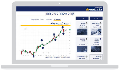 קורס השקעות למתחילים