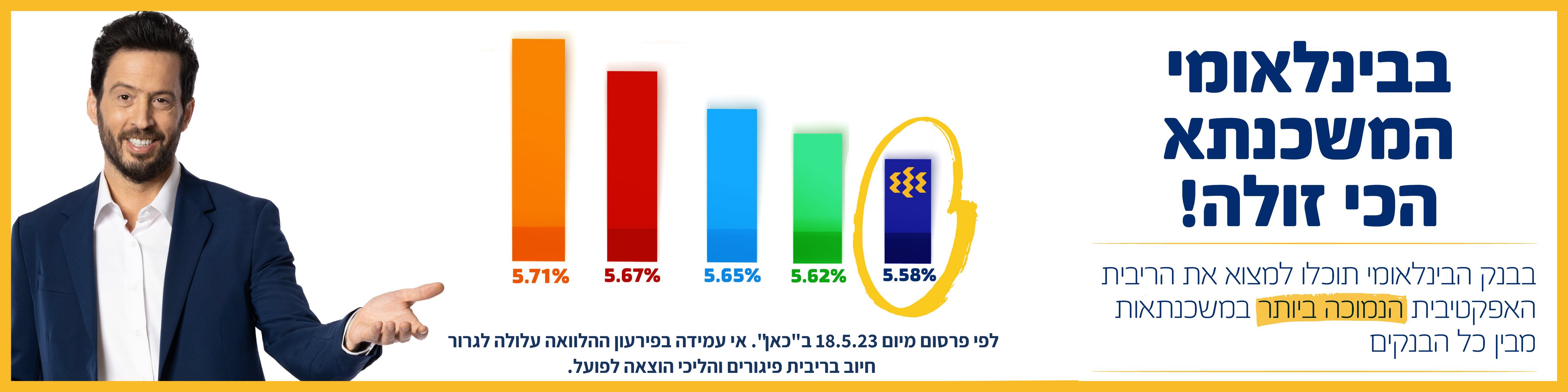 משכנתא בבנק הבינלאומי